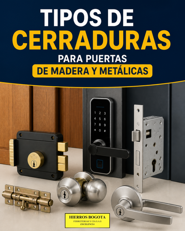 Lee más sobre el artículo Tipos de cerraduras puertas: guía para madera y metálicas